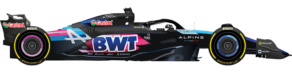 Alpine 2024 F1 Car