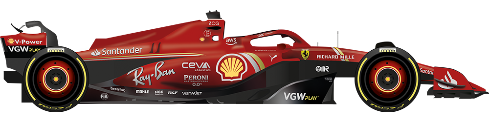 Ferrari 2024 F1 Car