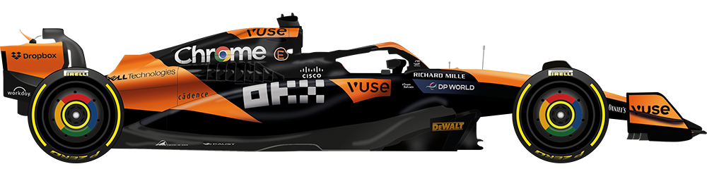 McLaren 2024 F1 Car