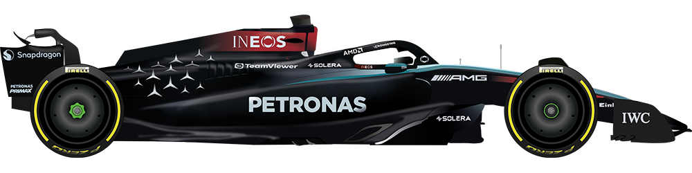 Mercedes 2024 F1 Car